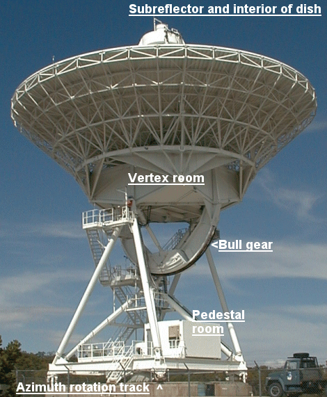 Photograph of VLBA antenna