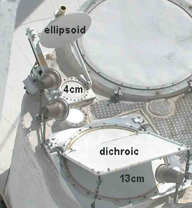 Photo of dichroic and
      ellipsoid