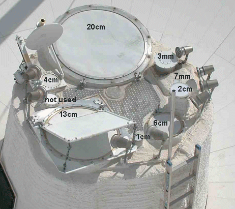 Photo of apertures on
    feedcone