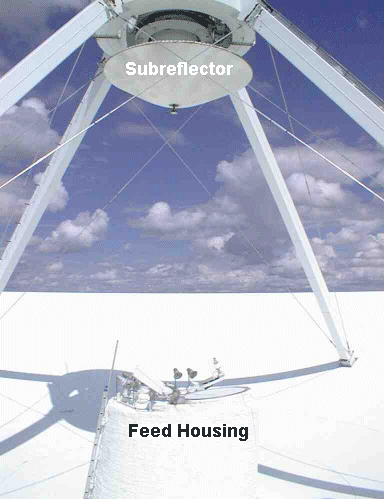 Photo of the feed mount
   and subreflector
