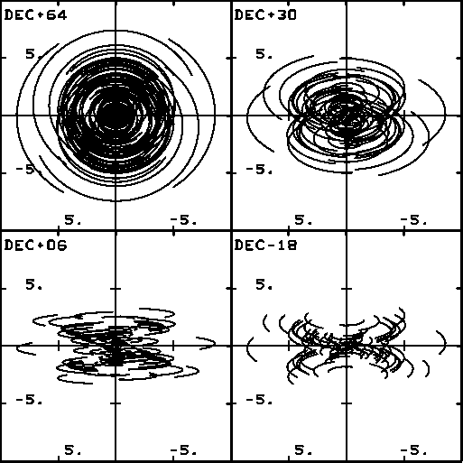 figure178