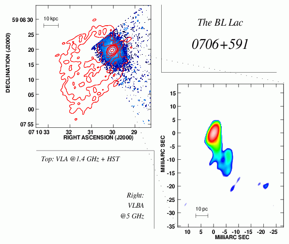 BL Lac 0706+541