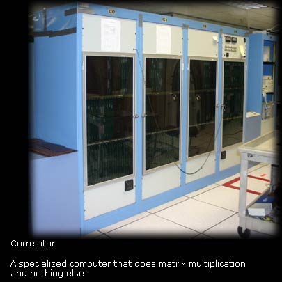 The correlator: a very fast computer that does only matrix mulltiplication.