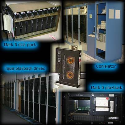 Overview of elements within the correlator signal path.