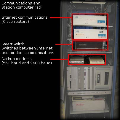 Communications and station computer rack.