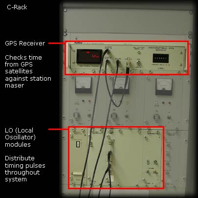 C-Rack. This rack contains the GPS receiver that checks the timing from the maser against GPS satellites. It also contains modules that send out timing pulses to other equipment within the system.