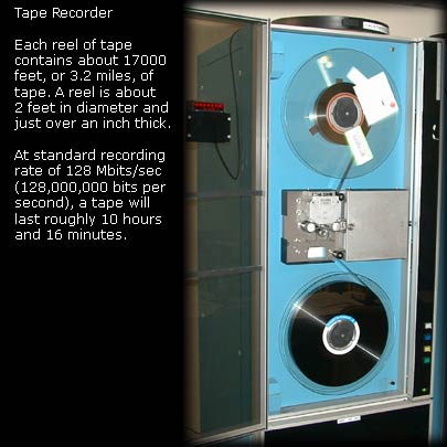 Station tape recorder.